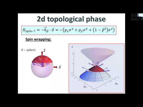 Colloquium Feb 23, 2023 - Floquet Engineering in the Era of Topological Physics and Quantum ...