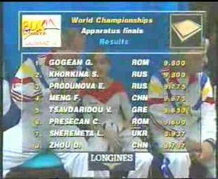 1997 Gymnastics World Championships Part 24 - Womens Floor