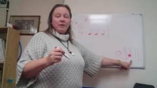 A short video on an Anacrusis by Chris from Music Academy