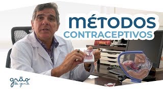 MÉTODOS CONTRACEPTIVOS NO PÓS-PARTO | PALAVRA DO ESPECIALISTA com Gilberto Mello