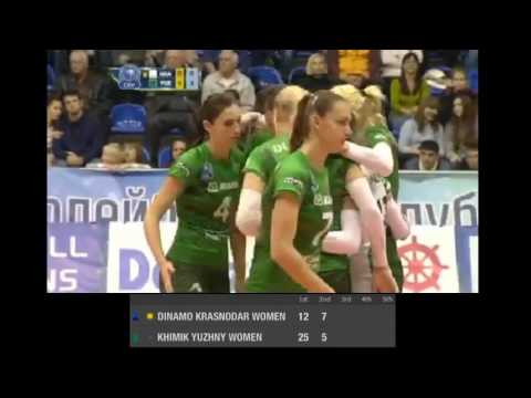 Womens Volleyball Dinamo Krasnodar vs Khimik Yuzhny