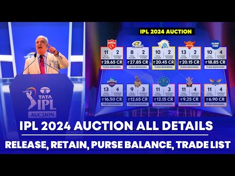 IPL Auction - All Details of IPL 2024 Auction (Retain, Release, Purse, Date, Venue, Time)