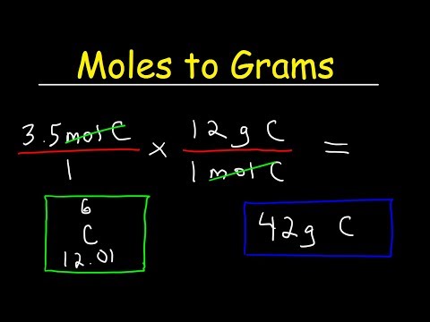 How To Convert Moles to Grams Video
