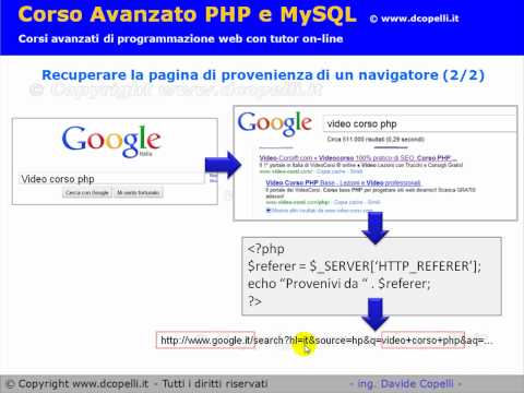 VideoCorso PHP e MySQL - Davide Copelli