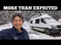 Van Life Travelers Caught in a Snow Storm in Mountains if Montenegro