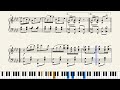 Gladiolus Rag by Scott Joplin (1907)