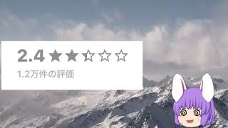 斎藤さんをやってみたよ！