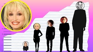 How Tall Is Dolly Parton - Height Comparison!