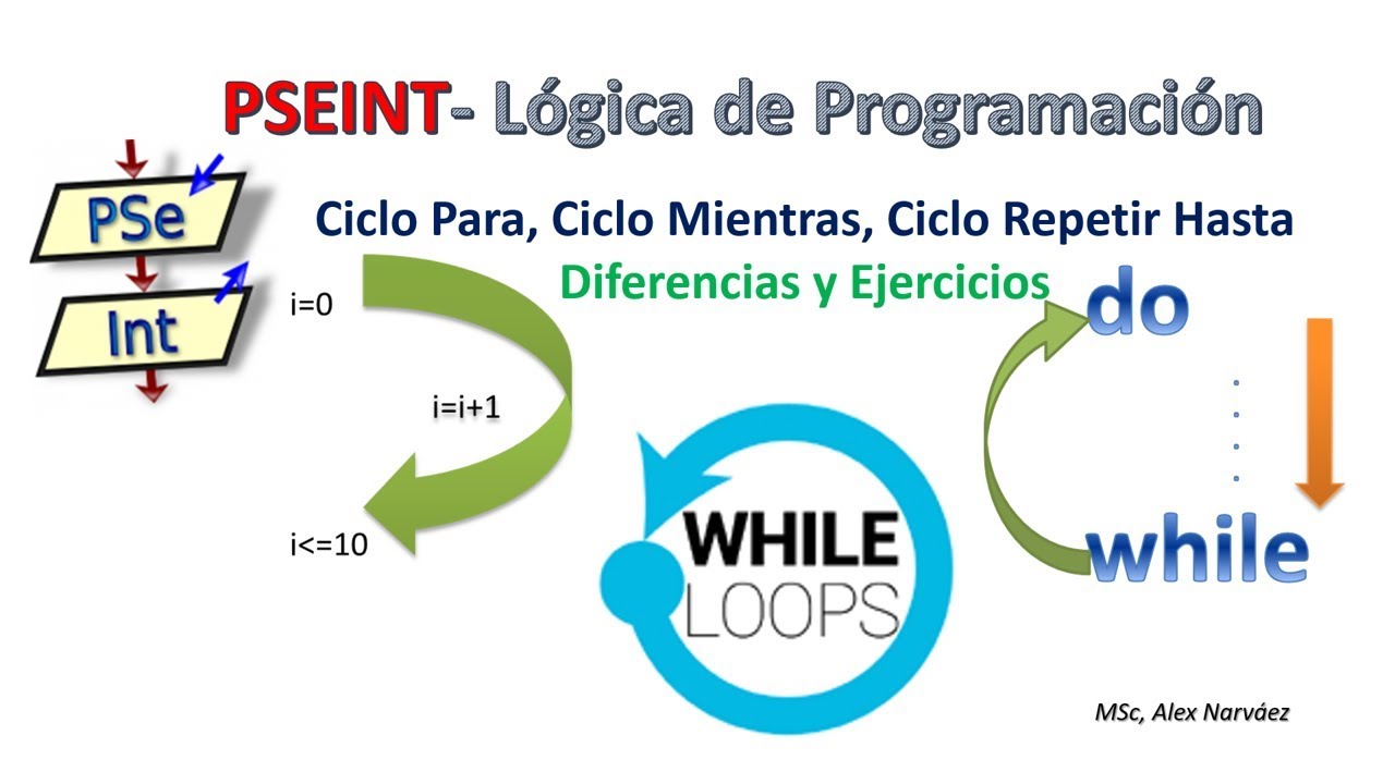 PSEINT - CICLOS: PARA, MIENTRAS Y REPETIR HASTA(DO WHILE)