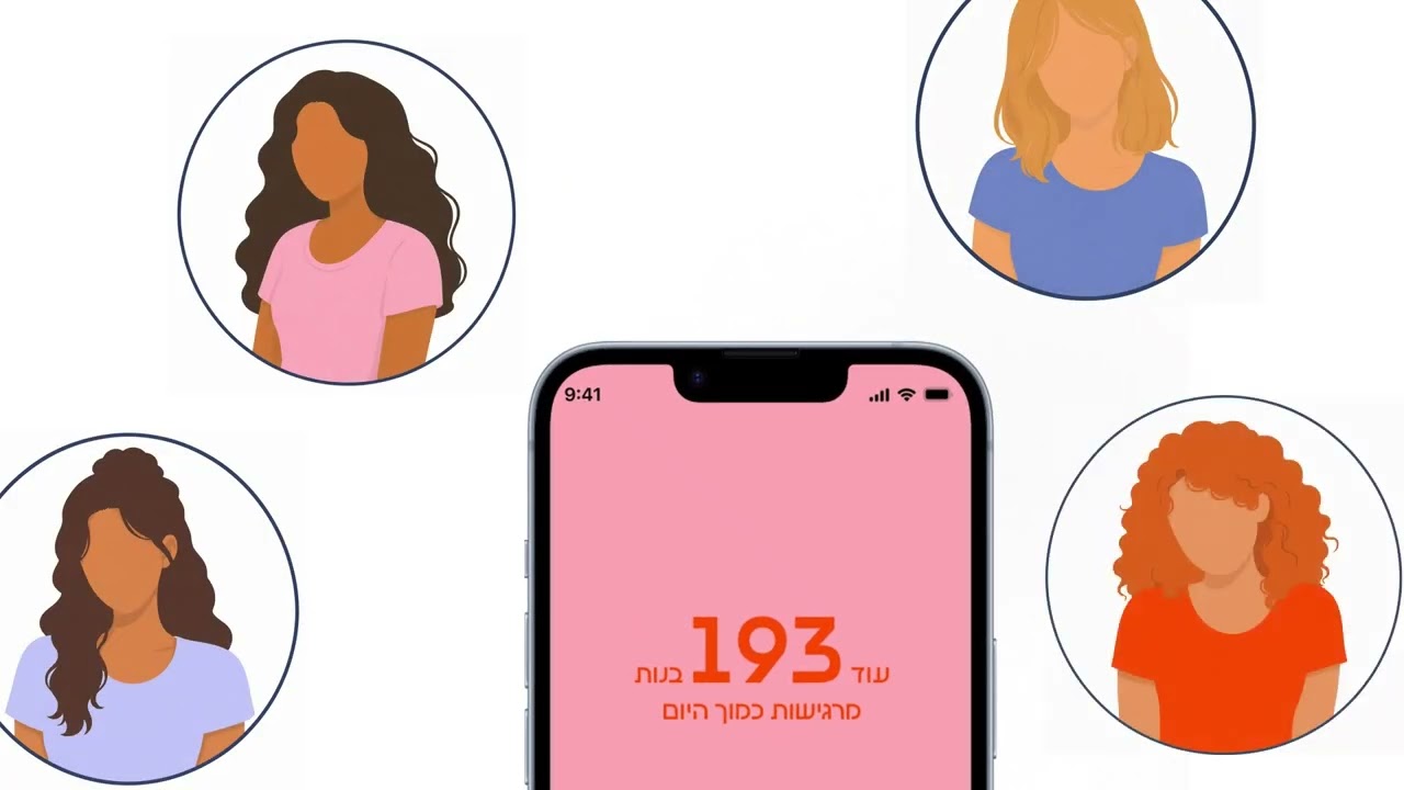 ענת סמט