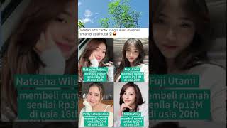 Download lagu Deretan artis cantik yang sukses beli rumah di usia muda😘 #fyp mp3