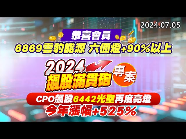 20240705《股市最錢線》#高閔漳 ”恭喜會員6869雲豹能源，六個燈+90%以上“”2024飆股滿貫砲專案，CPO飆股6442光聖再度亮燈，今年漲幅+525%“
