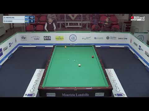 Andreani Andrea VS Di Maio Giovanni - Campionato Italiano 2023 - Vernio