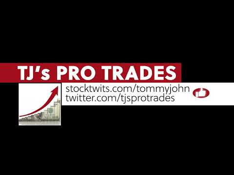 Grts Stocktwits