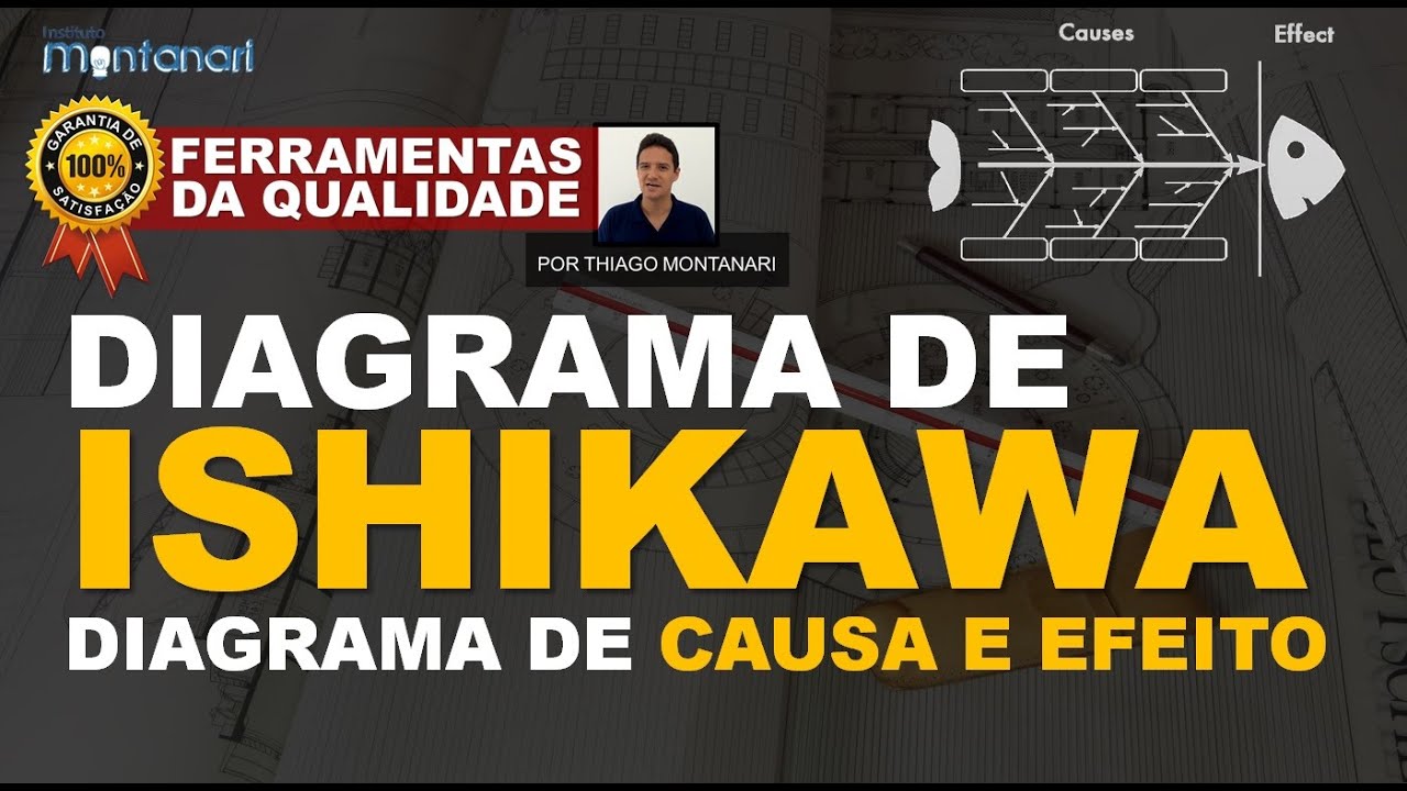 Diagrama de Ishikawa | Diagrama de causa e efeito - Ferramentas da Qualidade Total