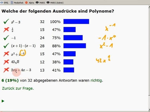 Was sind Polynome?