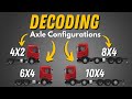Decoding Truck Axle Configurations 4x2 6x4 8x4 And More