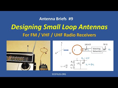 Small Loop Antennas for FM / VHF / UHF Radio Receivers - Antenna Briefs #9