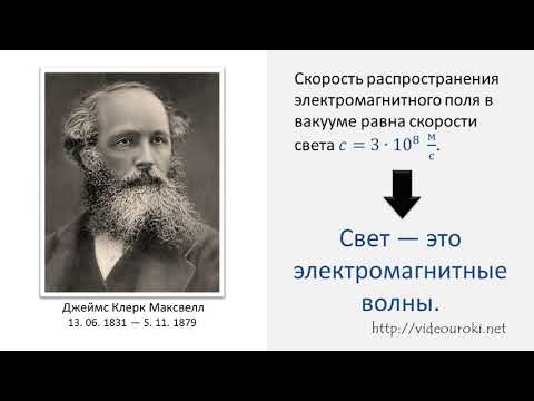 49  Интерференция света  Электромагнитная природа света