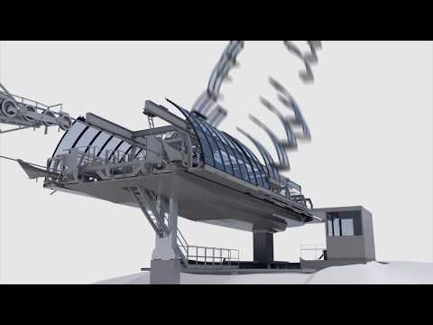 Doppelmayr/Garaventa D-Line - Station-D - Deutsch (2018)