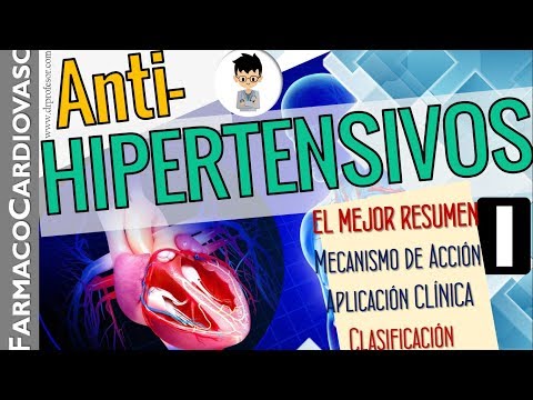 ANTIHYPERTENSIVES: THE LATEST GUIDELINES, Classification, MECHANISMS, Applications | PHARMACO-CAR...