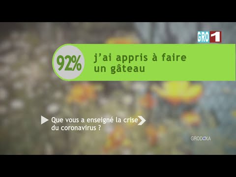 Sondages post covid - Groland - CANAL+