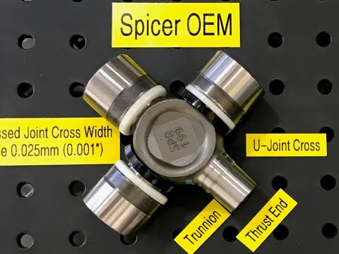 Universal Joints - Part 2: Comparing Joints