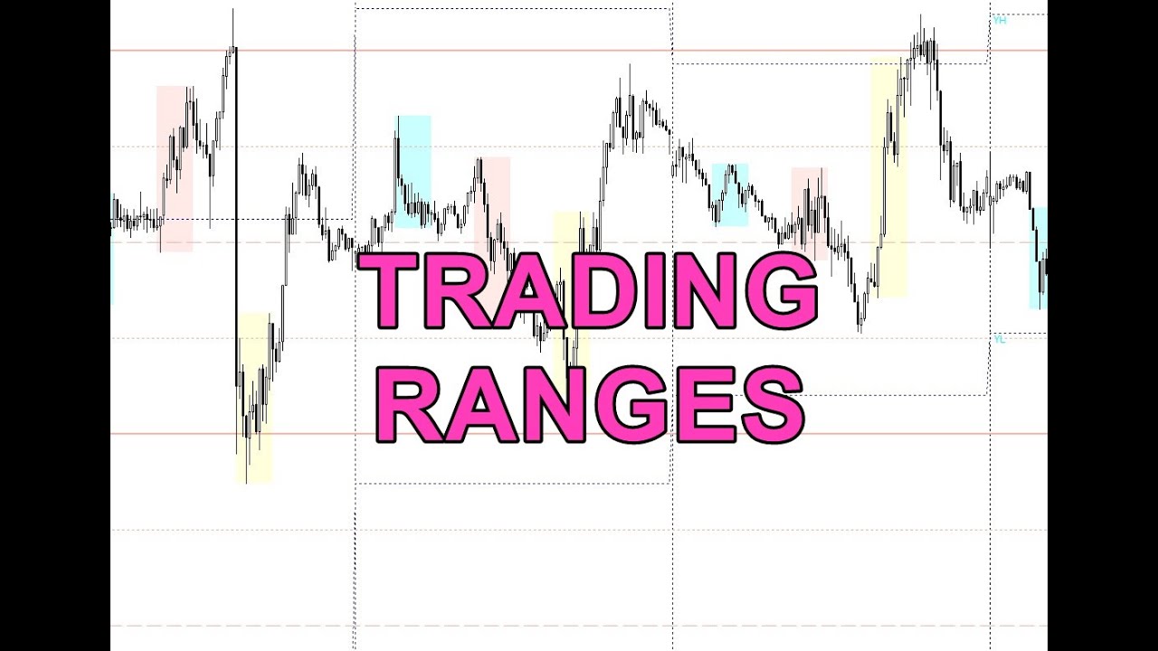 DAY TRADING - TRADING RANGES