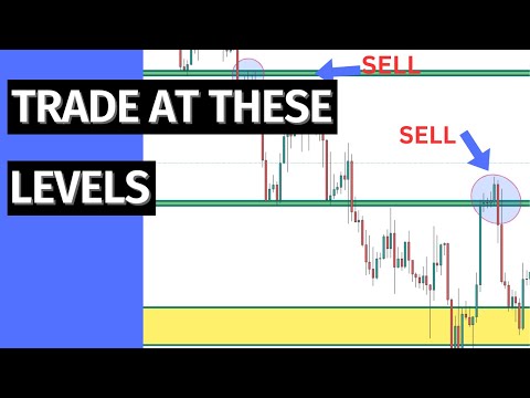 How To Identify Key levels - Areas/Levels To Trade From