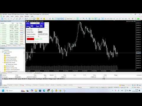 Video Break Even Helper MT4