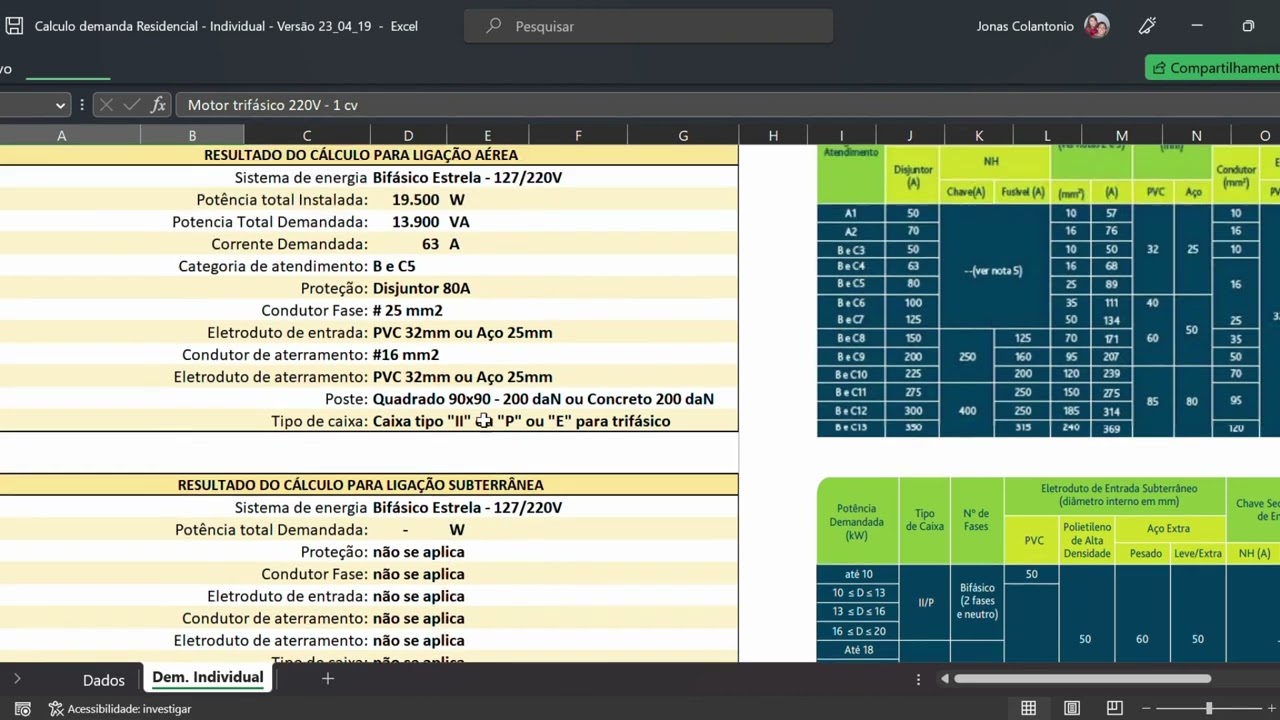 Planilha de Cálculo de demanda padrão ENEL GRÁTIS