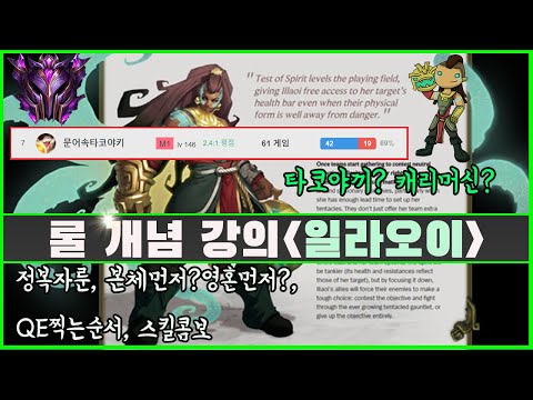 아이콘