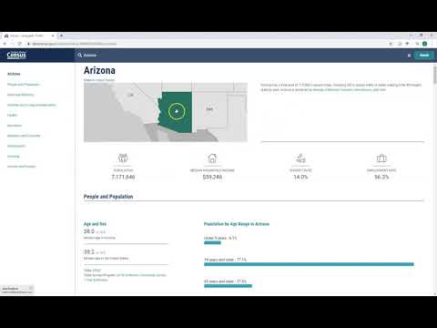 Tutorial 4 Data Visualizations In Data Census Gov