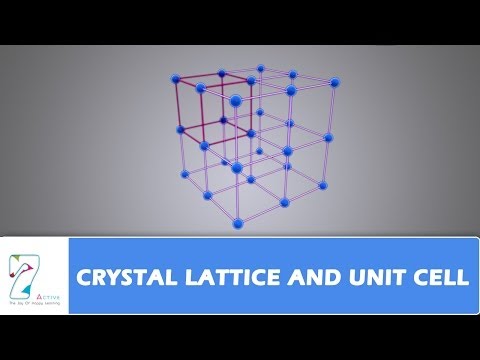 image-What is lattice pattern?