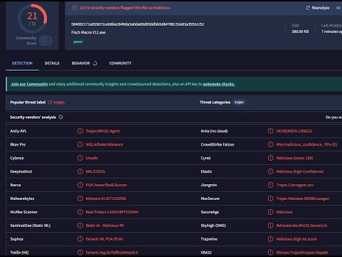 ADDRESSING THE VIRUS ALLEGATIONS (FISCH MACRO "IRUS")