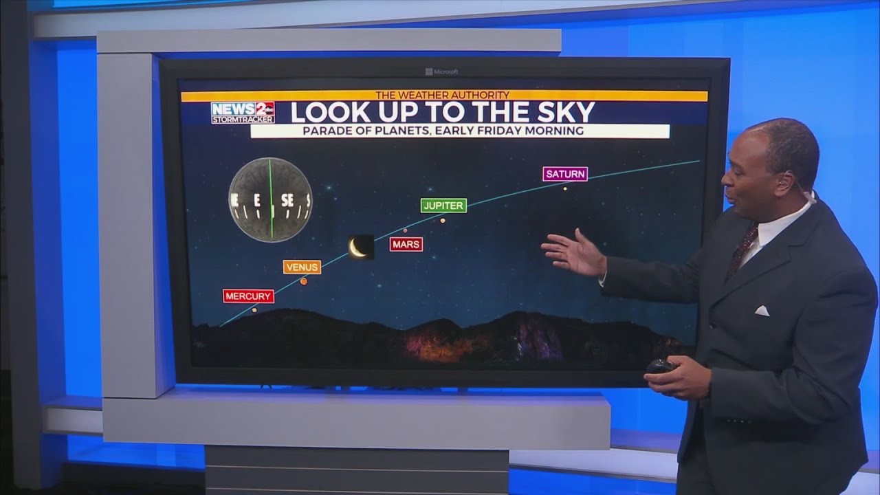 Rare 5 planet alignment early Friday morning