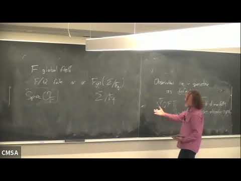 David Ben-Zvi | The Langlands program via arithmetic QFT