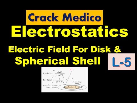 Electrostatics||Lecture-5||Electric Field For Disk and Spherical Shell||For NEET-19||By-Crack Medico Video