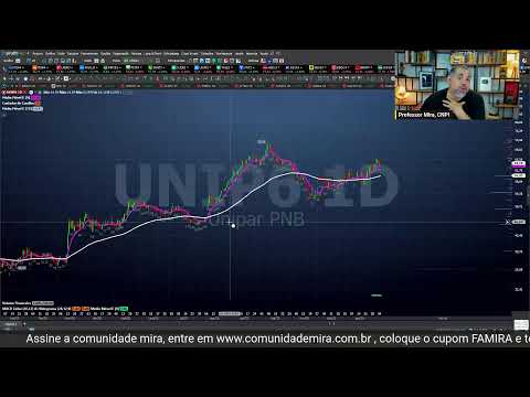 #BITCOIN #IBOV #DOLAR #IFIX #ITUB4 #BBDC4 #PETR4 #VALE3 - Giro do Mira de 06-02-25