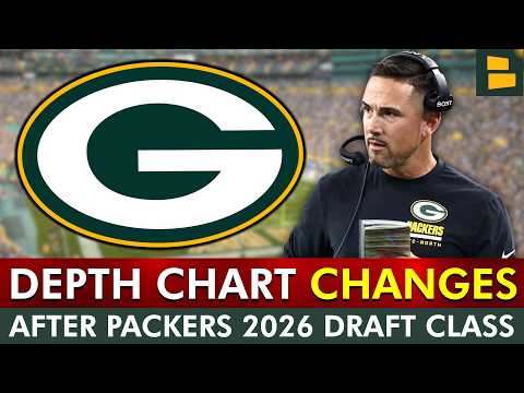 Packers Delth Chart