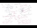 Bernoulli's Principle Lecture