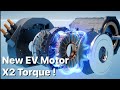 YASA S Axial Flux Electric Motor How Mercedes Vision One Eleven Redefines EV Power With New EV Motor