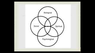 The Long Goodbye: Grief and Caregiver Stress in End of Life Care