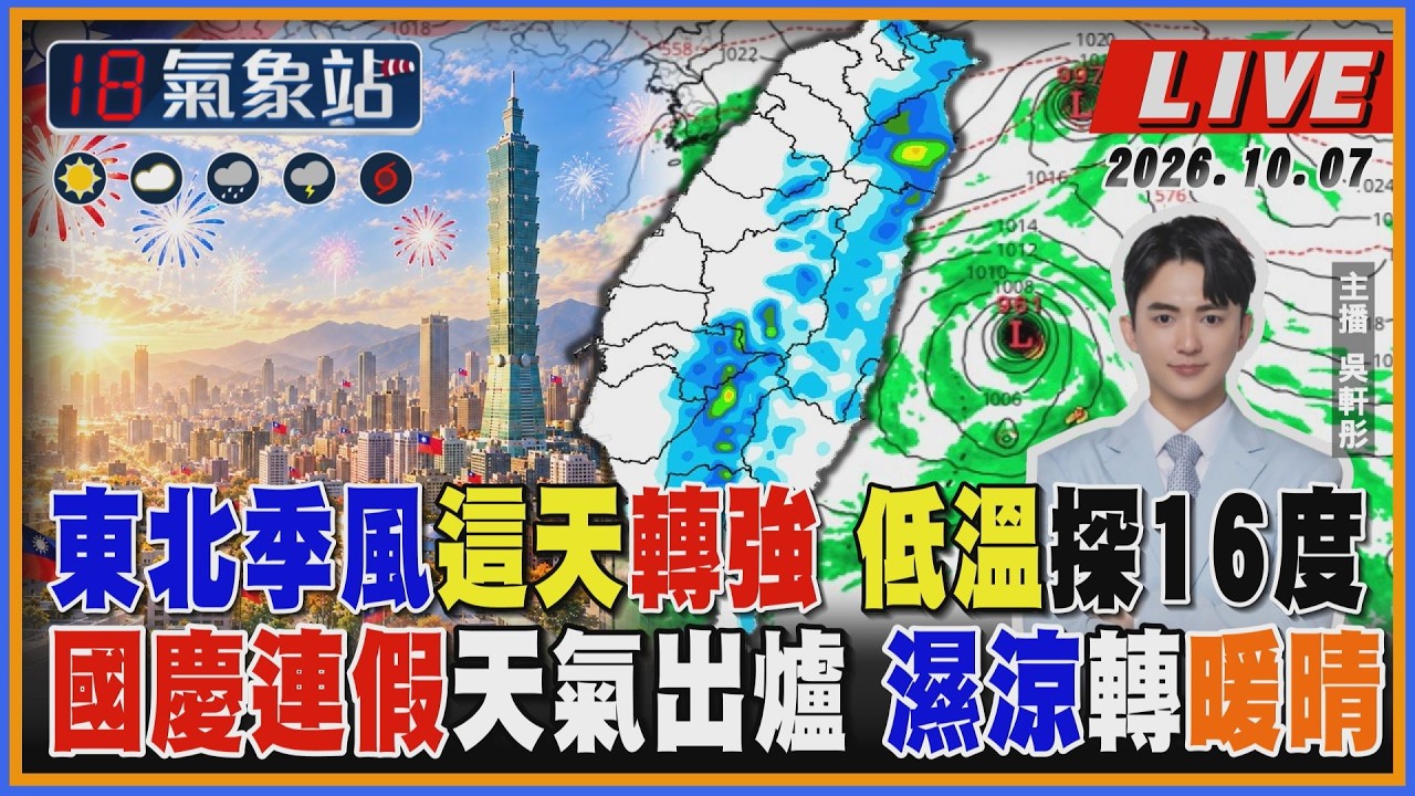 【TVBS18氣象站】東北季風這天轉強 低溫探16度 國慶連假天氣出爐 濕涼轉暖晴