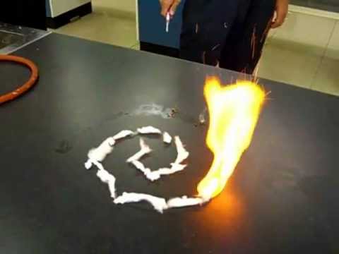 ニトロセルロース、セルロースから誘導される。