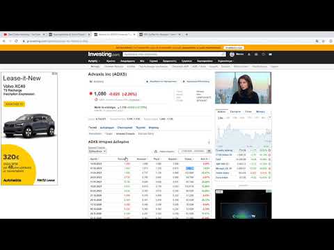 2 Stocks I Will Buy This Week (My Target) (ADXS)-(ISR)