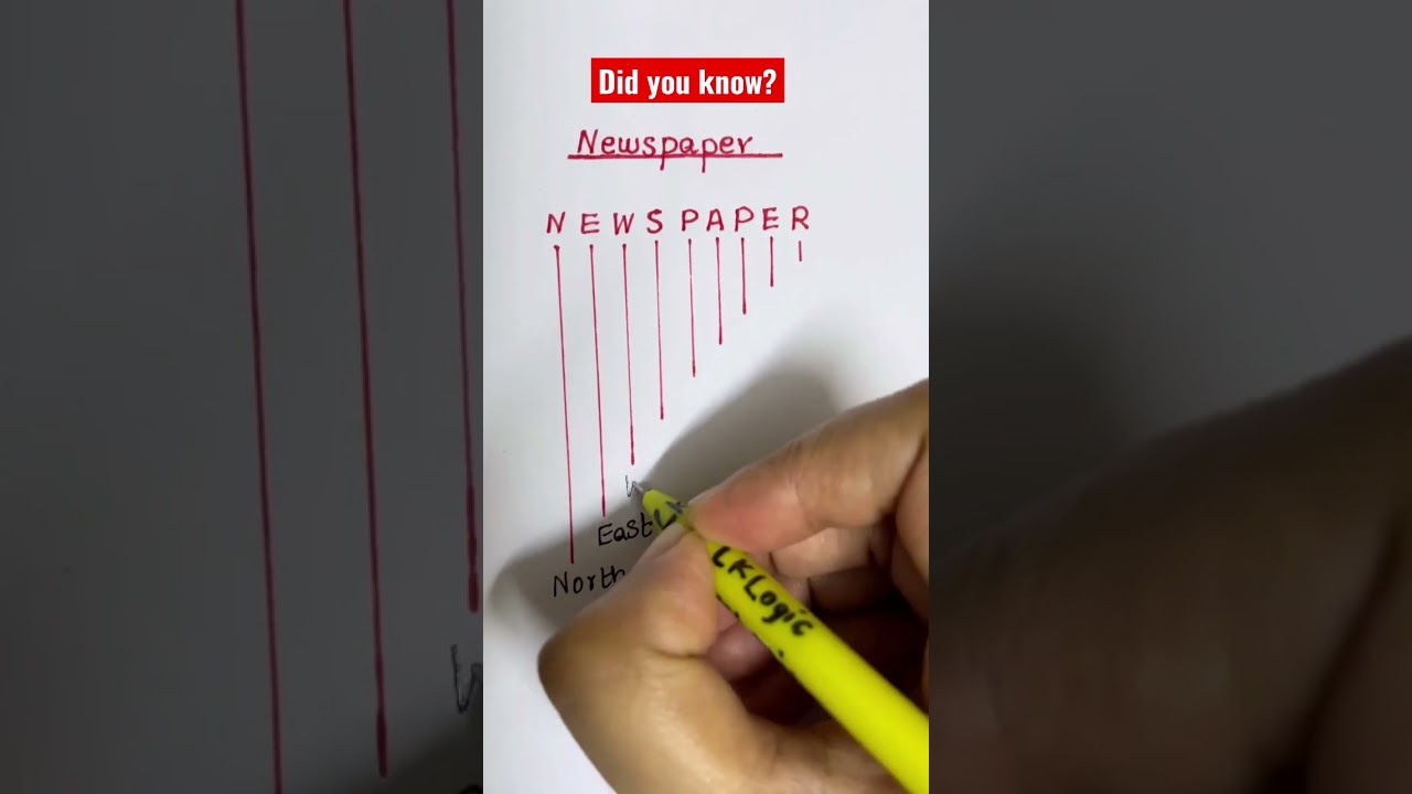 Did you know the full form of NEWSPAPER??