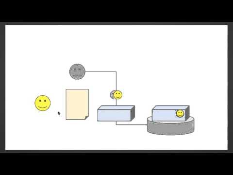 2015 OpenStack Summit Tokyo - Alexander Makarov – Long time operations fail due to expired tokens?