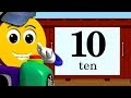 Counting & Spelling 1-10, Learn Numbers 1-10 ...