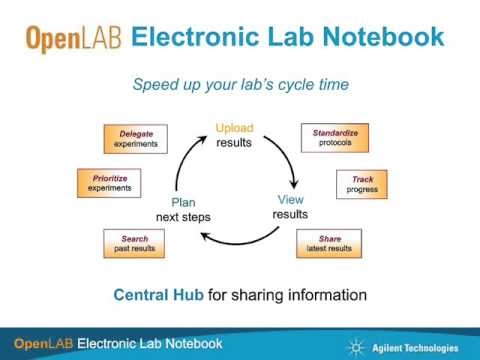 download lagu mp3 mp4 Advantages Of Lims In A Lab, download lagu Advantages Of Lims In A Lab gratis, unduh video klip Advantages Of Lims In A Lab